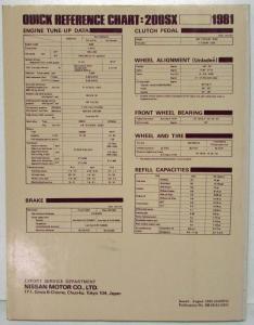 1981 Datsun 200SX Service Shop Repair Manual Model S110 Series