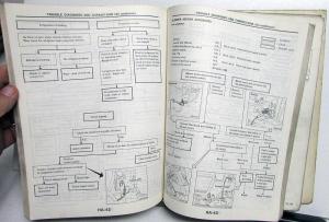 1983 Datsun 810 Maxima Service Shop Repair Manual Model 910 Series