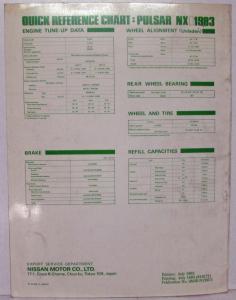 1983 Datsun Nissan Pulsar NX Service Manual Model N12 Series Supplement-II Turbo