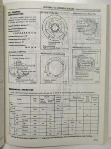 1983 Datsun 200SX Service Shop Repair Manual Model S110 Series