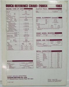 1983 Datsun 200SX Service Shop Repair Manual Model S110 Series