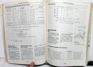 1979 Datsun 200SX Service Shop Repair Manual Model S10 Series