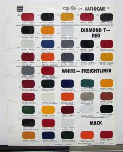 1961 1962 1963 1964 1965 1966 1967 Willys Jeep Paint Chips By Martin Senour