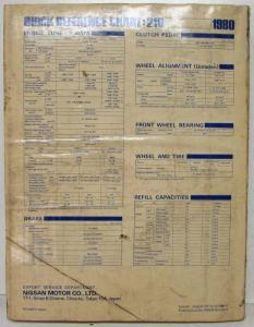 1980 Datsun Model 210 Series Service Shop Repair Manual Model B310 Series