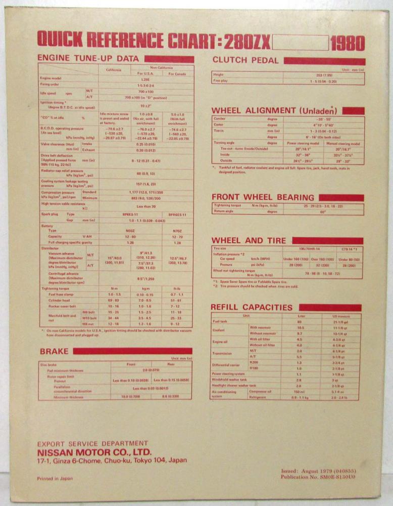 1980 Datsun 280ZX Service Shop Repair Manual Model S130 Series