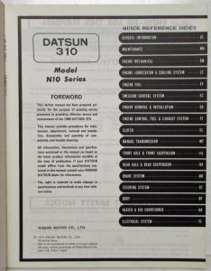 1980 Datsun 310 Service Shop Repair Manual Model N10 Series