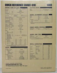1980 Datsun Model 810 Series Service Shop Repair Manual