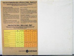 1975 Dodge Dart Special Ed Sport Swinger Hang 10 Convertriple Sales MAILER
