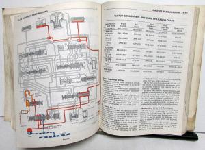 1972 Dodge Truck Service Manual Models 100 - 800 Conventional Forward Control 72