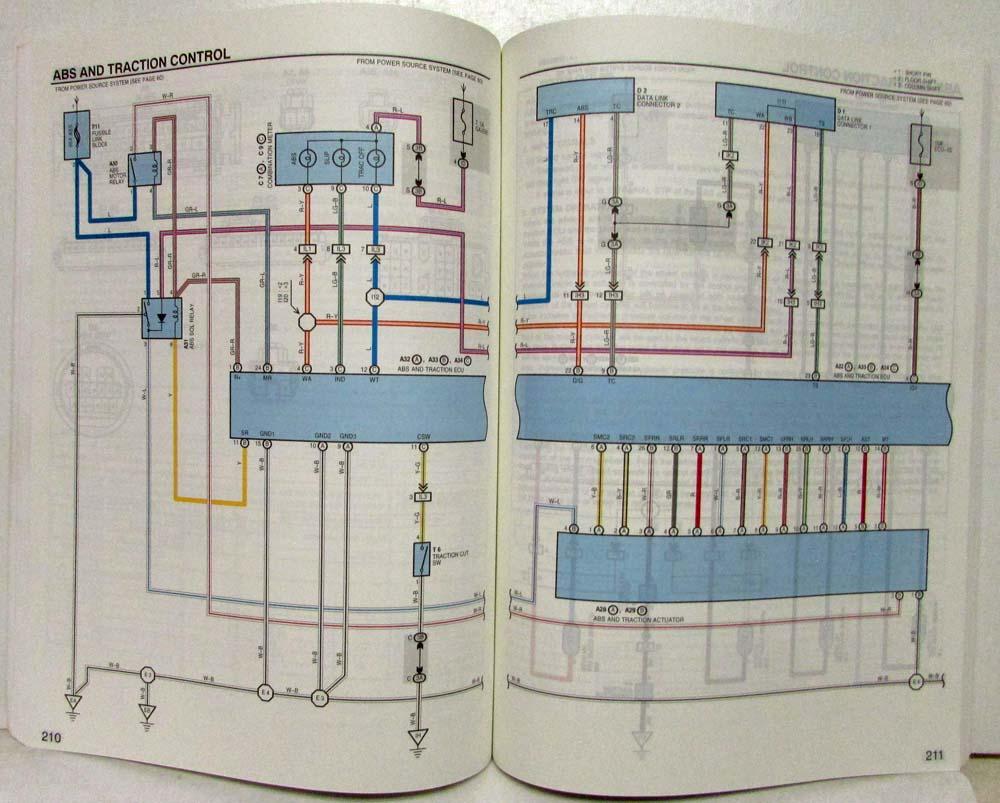 2001 Toyota Avalon Radio Wiring Diagram from www.autopaper.com