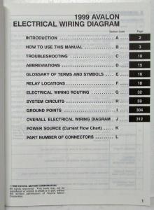 1999 Toyota Avalon Electrical Wiring Diagram Manual US & Canada