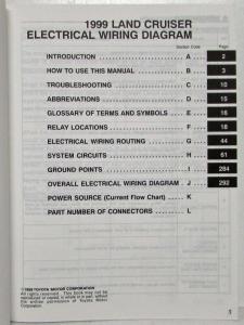 1999 Toyota Land Cruiser Electrical Wiring Diagram Manual for USA