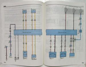 1999 Toyota Land Cruiser Electrical Wiring Diagram Manual for USA