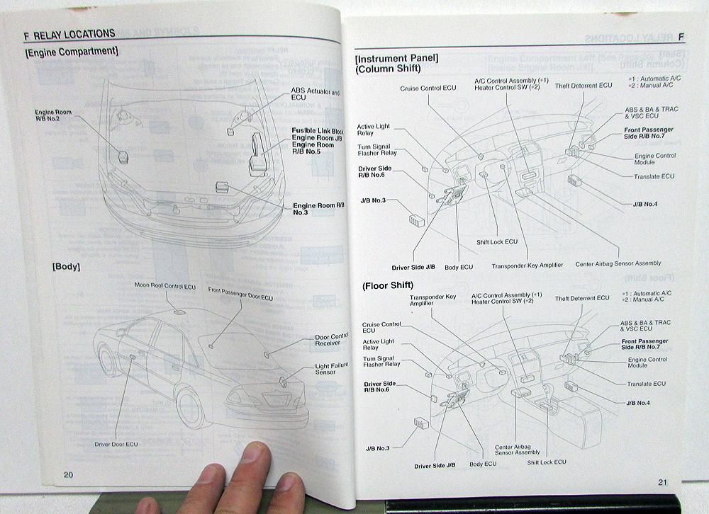 Wiring Diagram For 2001 Toyota Avalon from www.autopaper.com