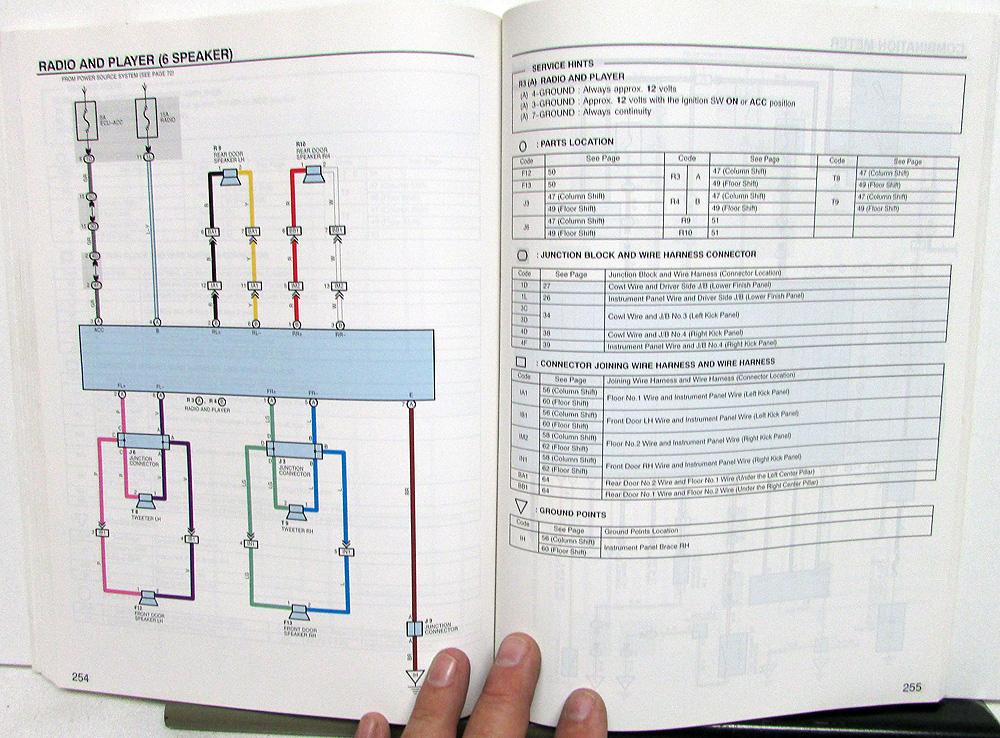 Toyotum Avalon Wiring Harnes Diagram - Complete Wiring Schemas