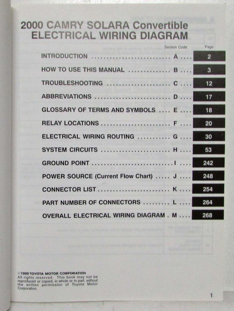 34 2000 Toyota Camry Wiring Diagram - Wiring Diagram Database