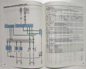 2000 Toyota RAV4 Electrical Wiring Diagram Manual