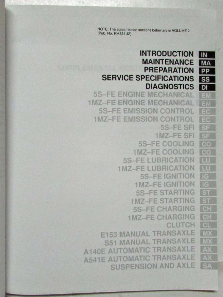 Toyota Camry & Avalon (Petrol) 2002 - 2006 Haynes Owners Service