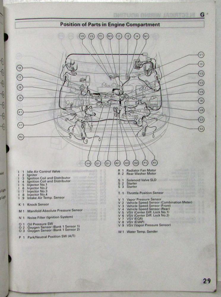 2008 Toyota Rav4 Wiring Diagram - Wiring Diagram