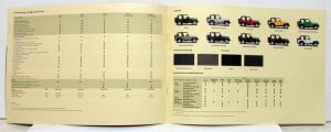 2004 Jeep Wrangler Sales Brochure In German Text