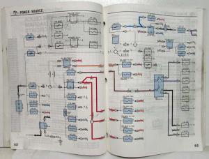 1996 Toyota Celica Electrical Wiring Diagram Manual US & Canada