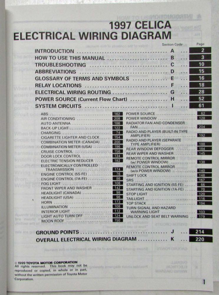 Repair Guides