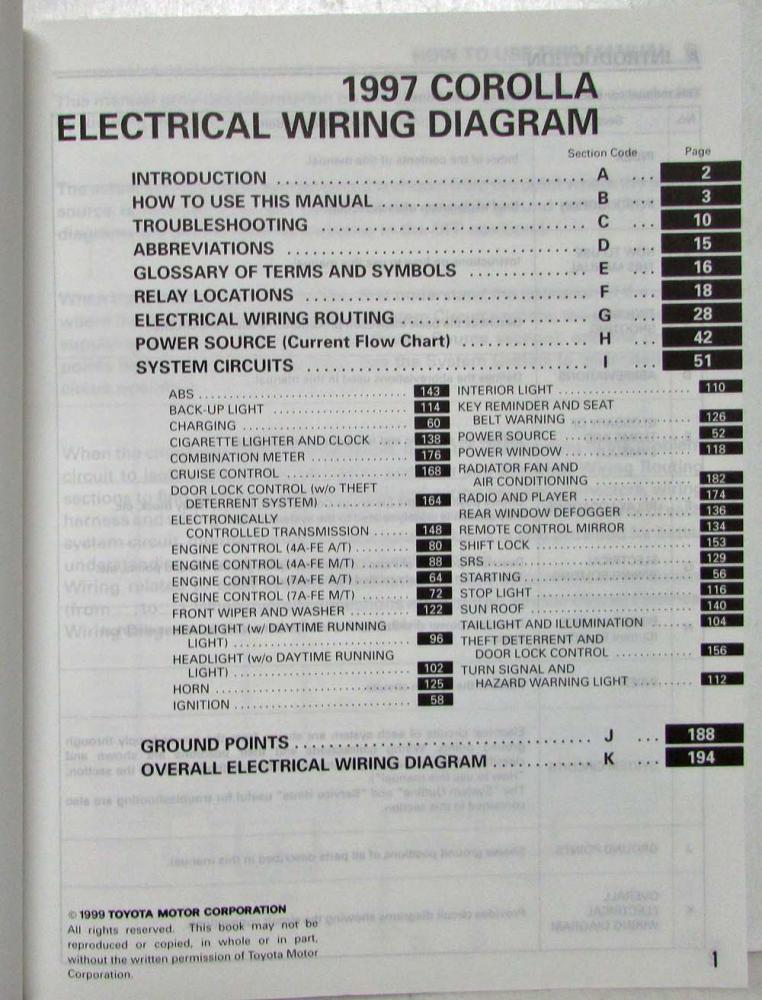 Wiring Diagram Toyota Corolla 1997 from www.autopaper.com