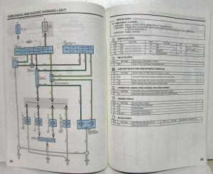 1998 Toyota Paseo Electrical Wiring Diagram Manual US & Canada