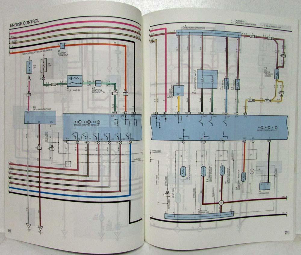 Toyota Celica 2002 Electrical Wiring Diagrams