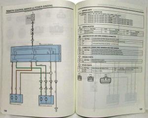 1998 Toyota Celica Electrical Wiring Diagram Manual US & Canada