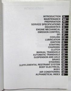 1999 Toyota Celica Service Repair Manual US & Canada