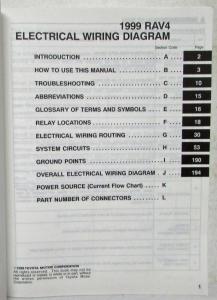1999 Toyota RAV4 Electrical Wiring Diagram Manual US & Canada