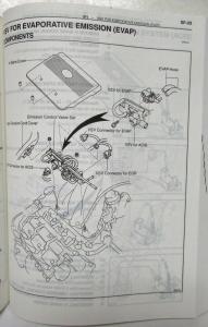 1999 Toyota Avalon Service Repair Manual US & Canada