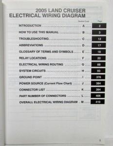 2005 Toyota Land Cruiser Electrical Wiring Diagram Manual