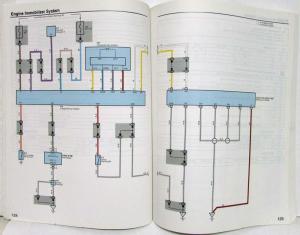 2005 Toyota Land Cruiser Electrical Wiring Diagram Manual