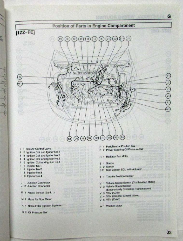 Toyota Celica Wiring Diagram 2000 - Wiring Diagram