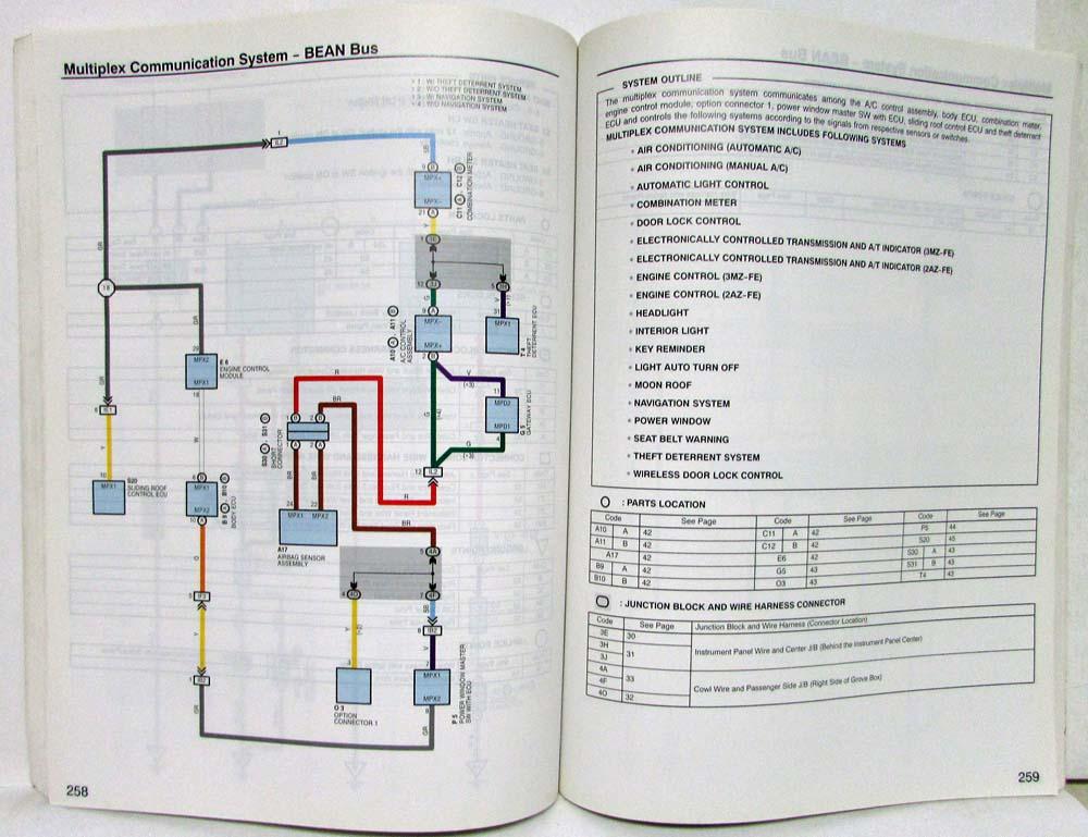 2008 Toyota Highlander Wiring Diagram Database - Wiring Diagram Sample