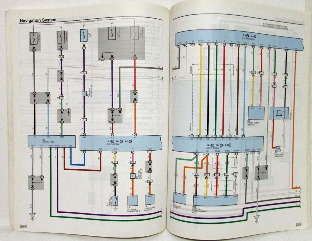 Toyota Highlander Wiring Diagram