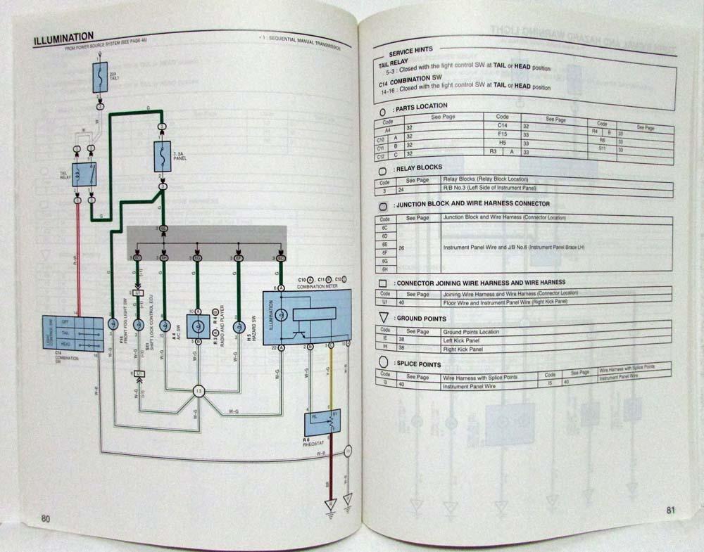 2003 toyota mr2 electrical wiring diagram manual 2003 toyota mr2 electrical wiring diagram manual