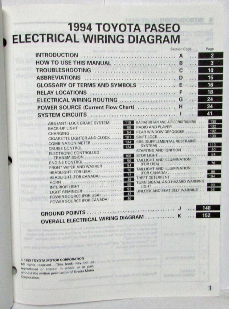 Toyota Paseo Wiring Collection 1 Toyota Paseo Wiring from www.autopaper.com