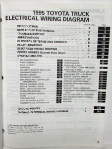 1995 Toyota Truck Electrical Wiring Diagram Manual US & Canada