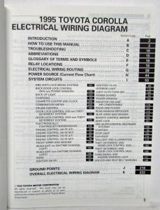 1995 Toyota Corolla Electrical Wiring Diagram Manual US & Canada