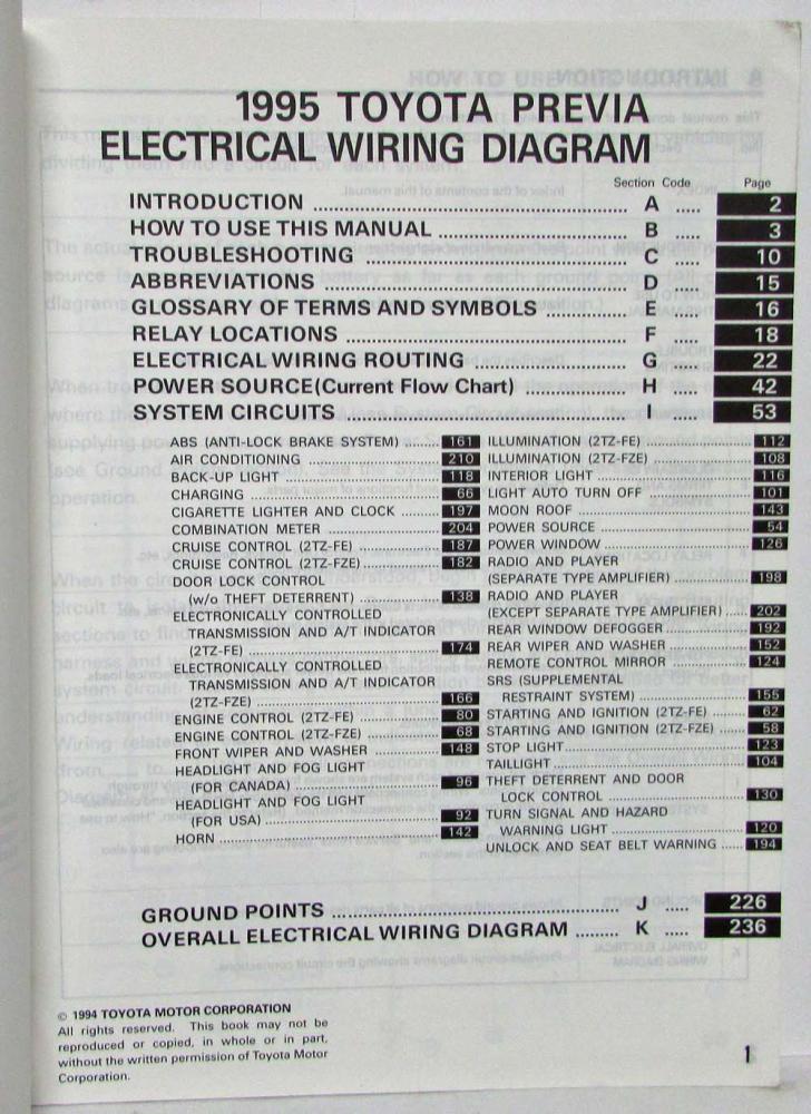 toyota estima wiring diagram,toyota - Style Guru: Fashion, Glitz