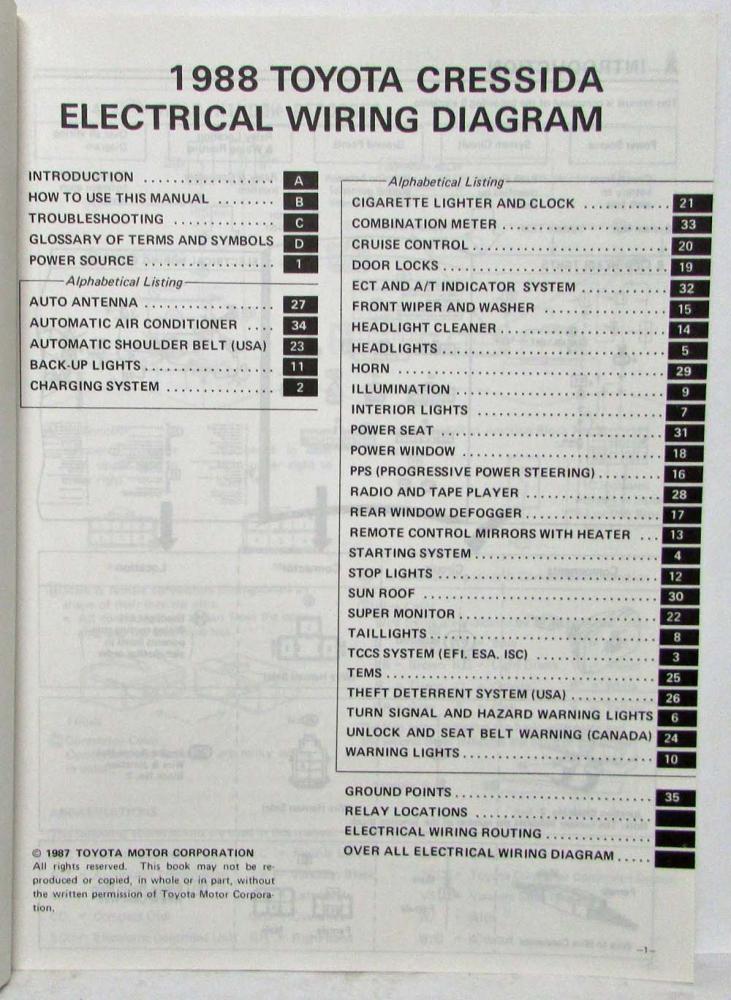 1988 Toyota Cressida Electrical Wiring Diagram Manual US & CA