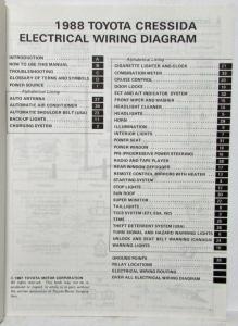 1988 Toyota Cressida Electrical Wiring Diagram Manual US & CA