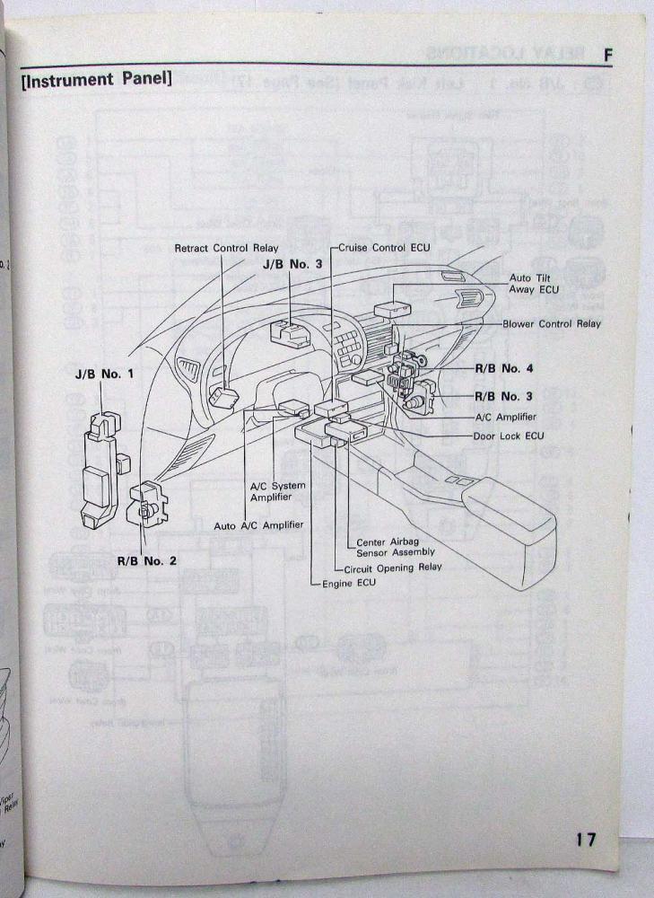 1990 Audi 90 Wiring Diagram - Fuse & Wiring Diagram