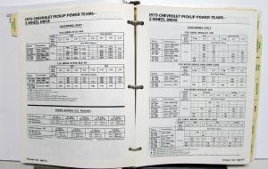 1979 Chevrolet Truck Dealer Salesmen Product Training Portfolio Data Pickup CK