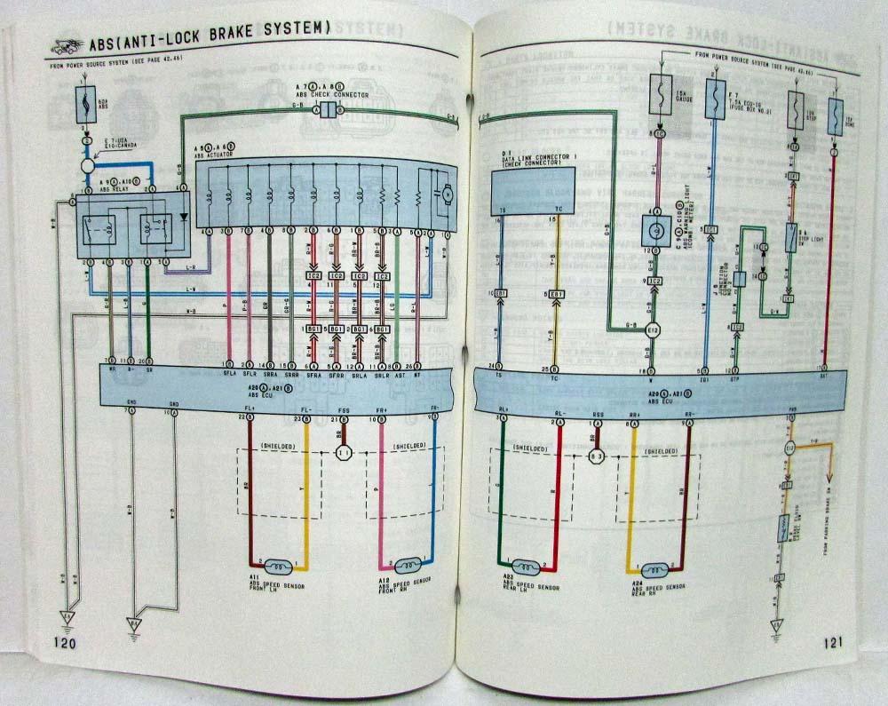 Electrical Wiring Diagram 1992 Toyotum - Wiring Diagram & Schemas