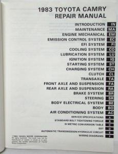 1983 Toyota Camry Service Shop Repair Manual & Electrical Wiring Diagram