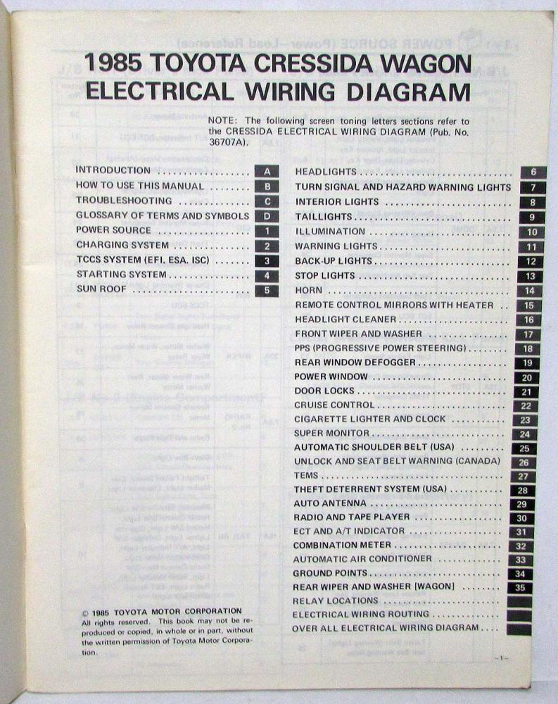 1981 Toyota Cressida Wiring Diagram Original